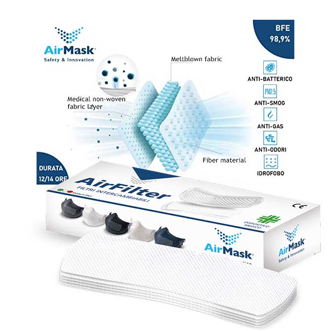 filtri per mascherina facciale tecnologica AirMask Svizzera Canton Ticino